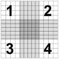 hemocytometer_grids